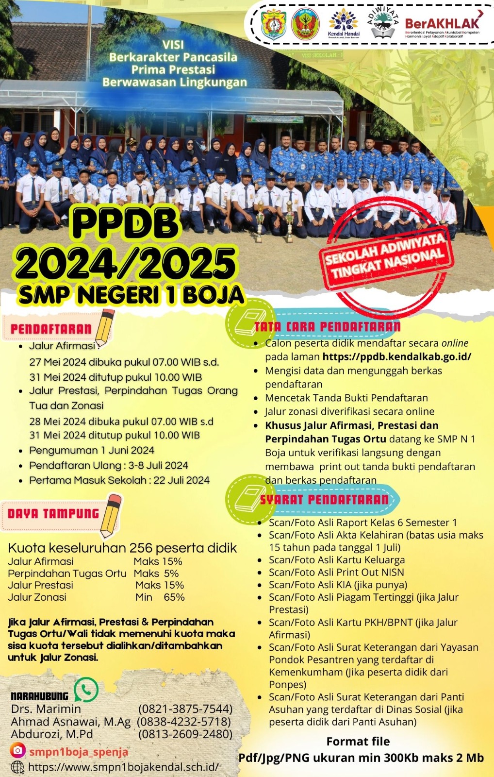 ppdb 2024B
