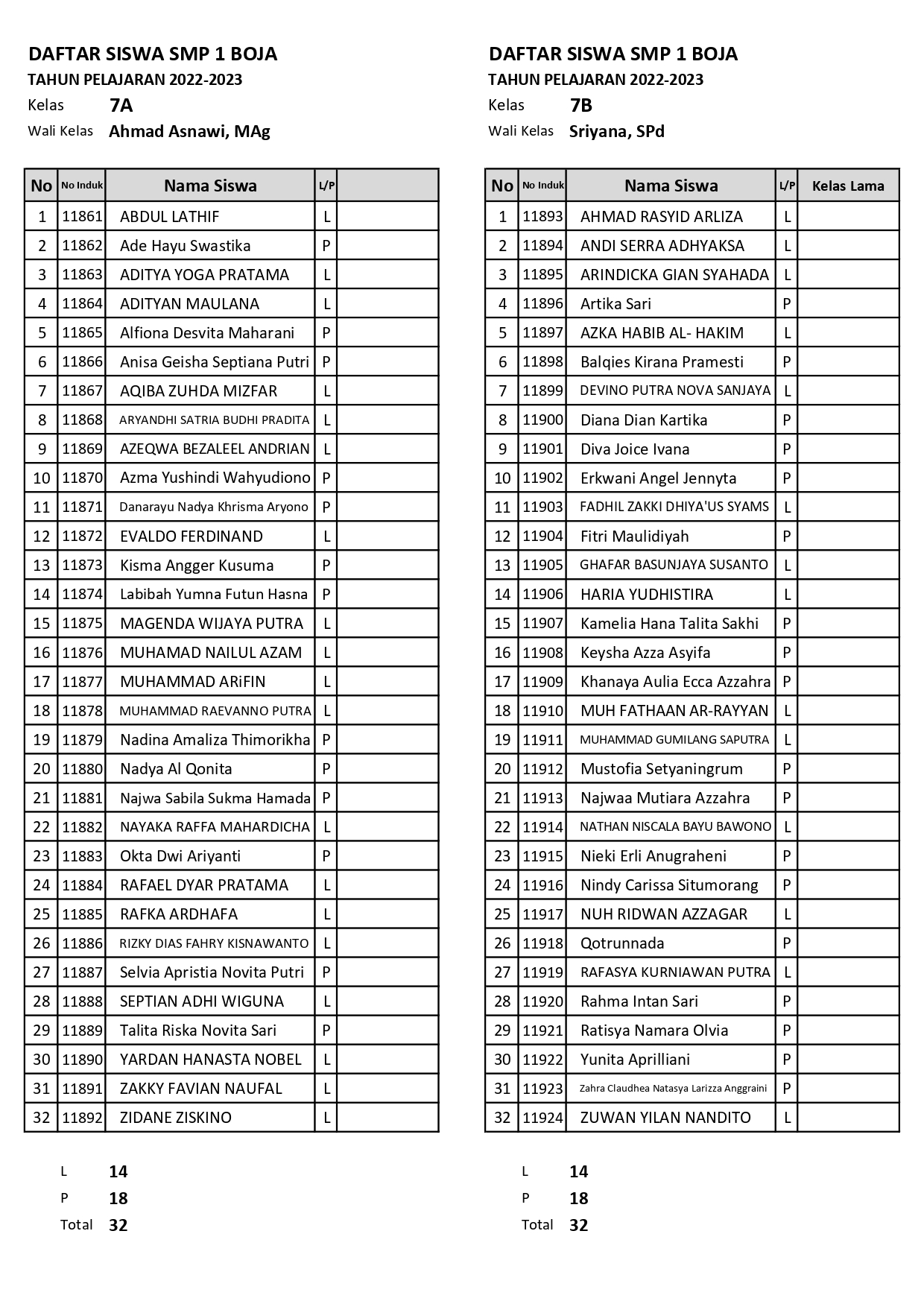 Kelas Baru 7 0001