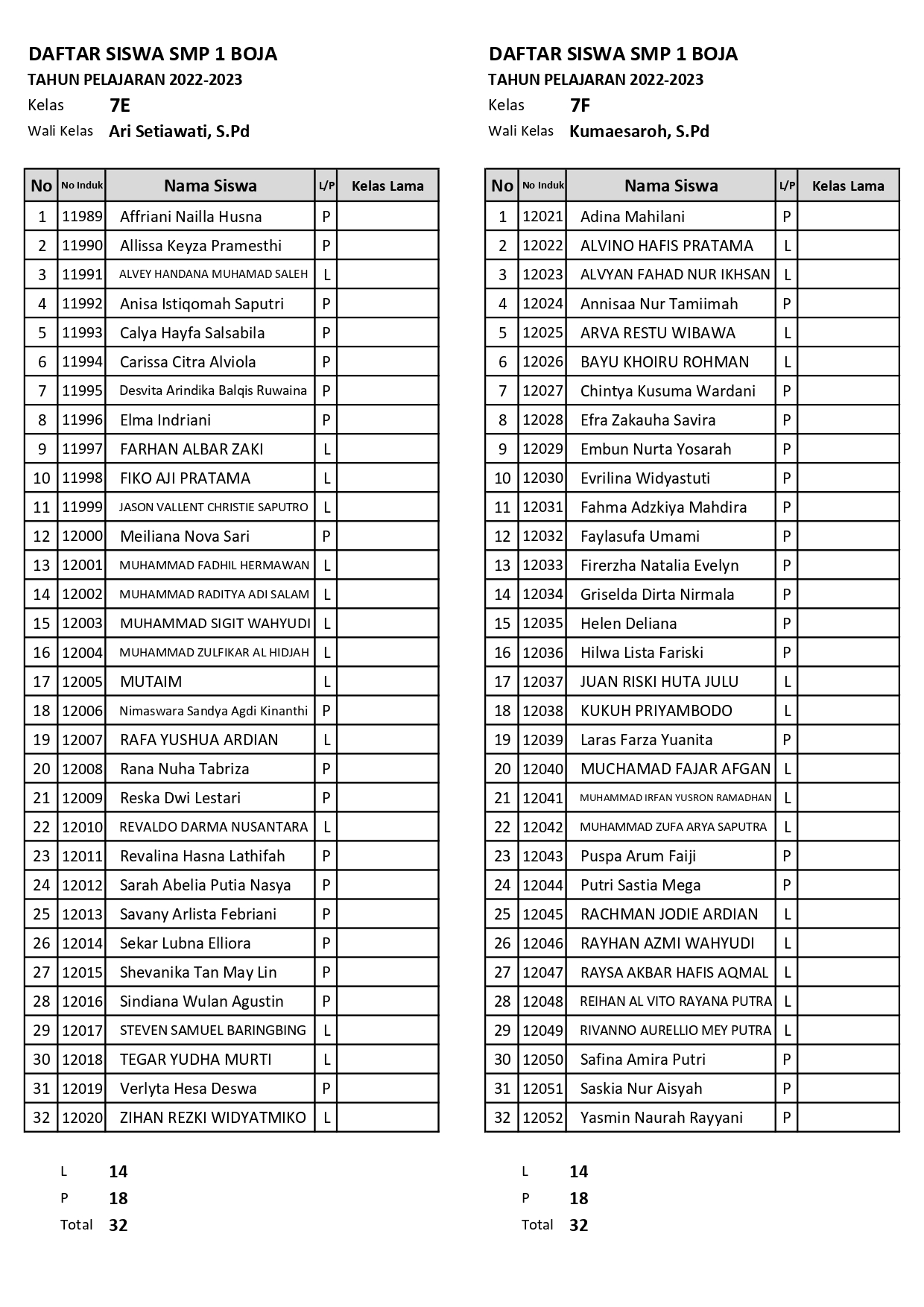Kelas Baru 7 0003