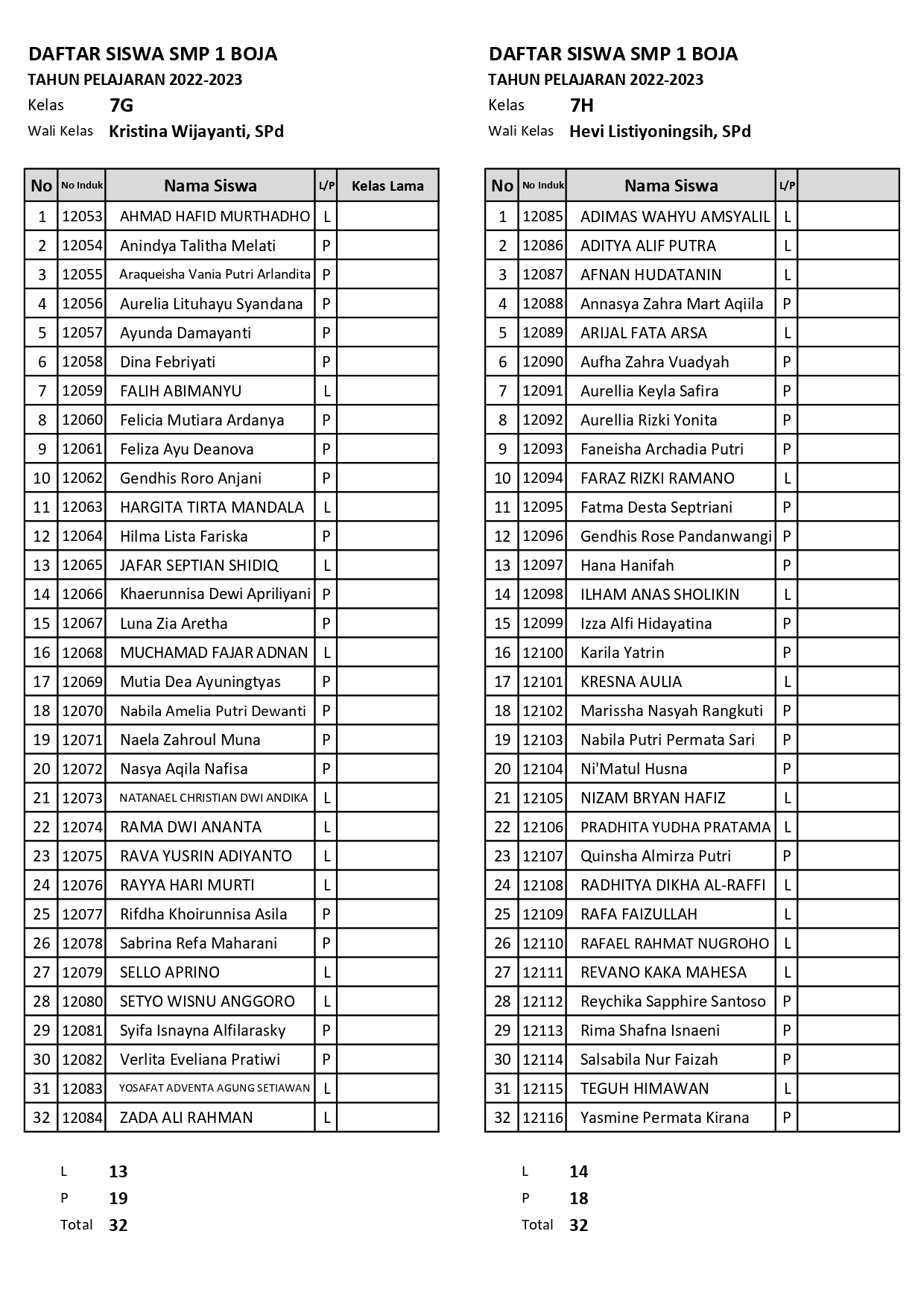 Kelas Baru 7 0004